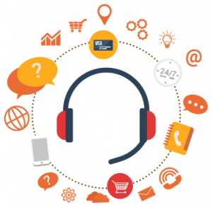 Magento Support Service